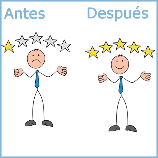 Beneficios de la psicoterapia online: sentirse exitoso y bien consigo mismo