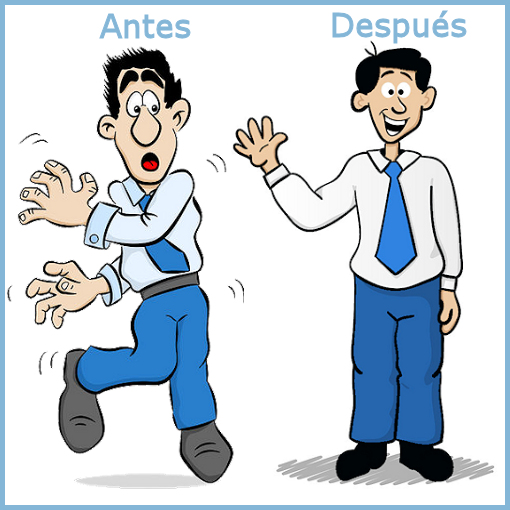 tener seguridad y confianza en ti mismo