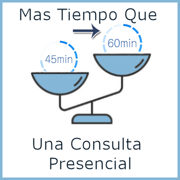 Beneficios Terapia Online