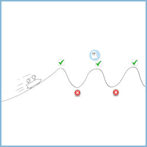 Montaña rusa emocional