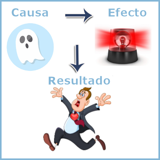 no puedo creer que es solo ansiedad