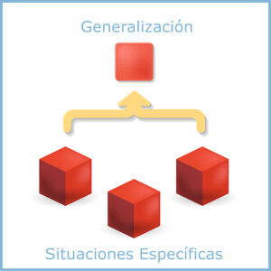 Una generalización