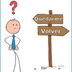 Cuando volver duele.Pero quedarse también. El Gran Dilema Del Inmigrante.