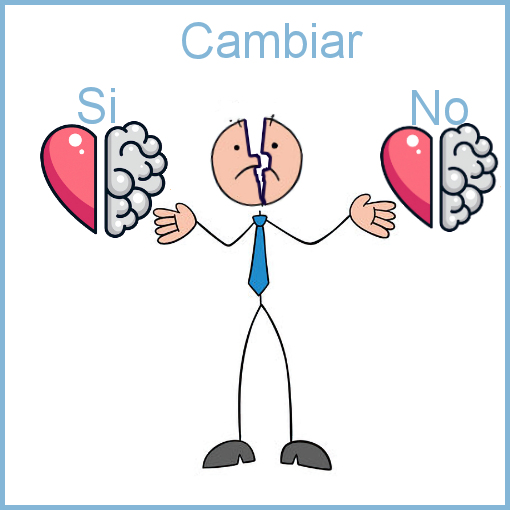 Dividido, una parte de ti quiere el cambio, la otra se resiste.