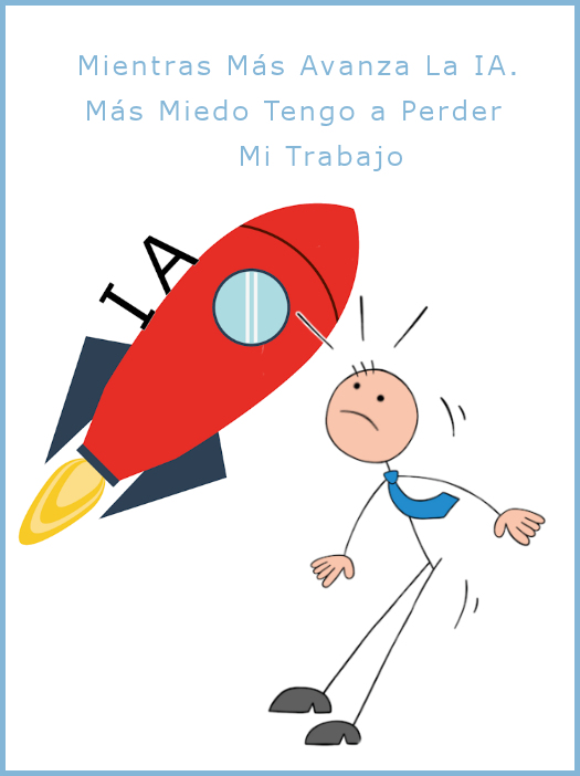 Mientras más avanza la IA. Más miedo tengo a perder mi trabajo