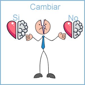 Dividido, una parte de ti quiere el cambio, la otra se resiste.